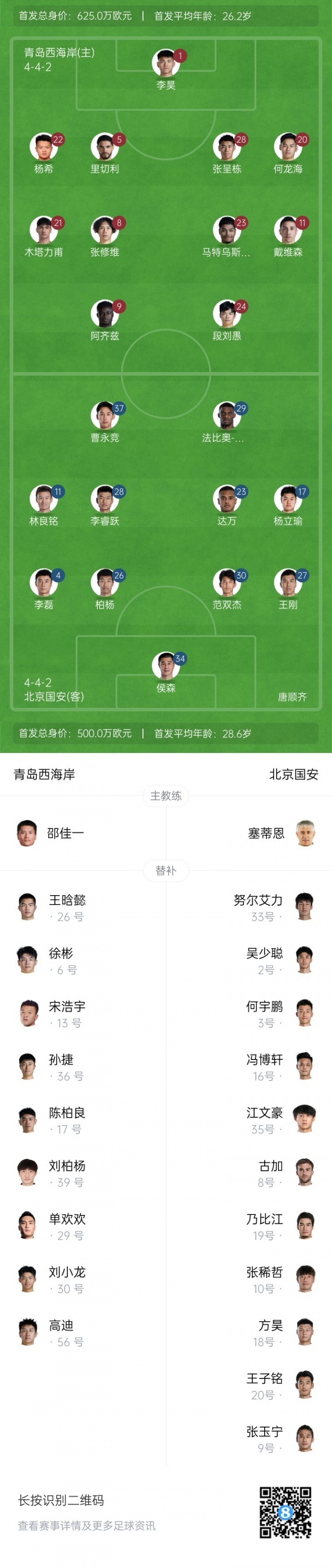 海岸, 此前有过两