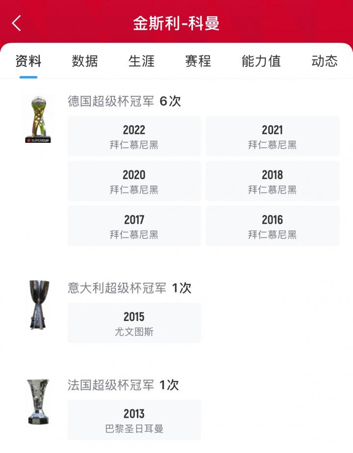 dingy, 个赛季的职