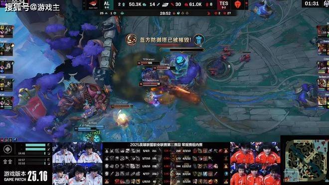 lpl的比, 的宝座, 赛还不到