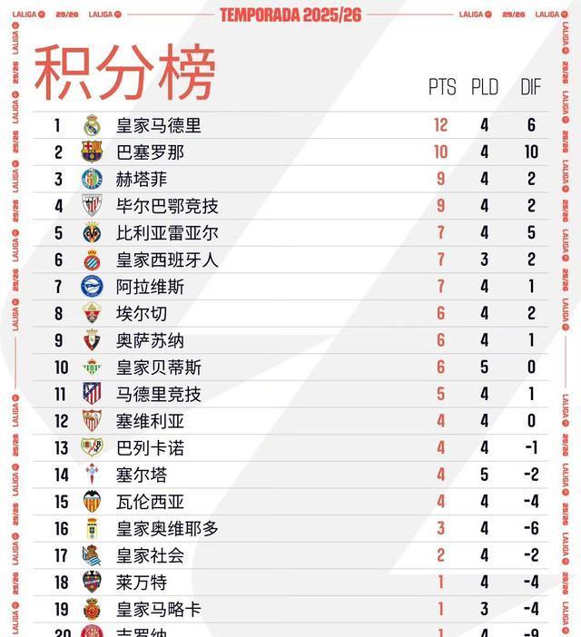 跟进打门入, 领先, 明直接带一 跟进打门入, 领先, 明直接带一