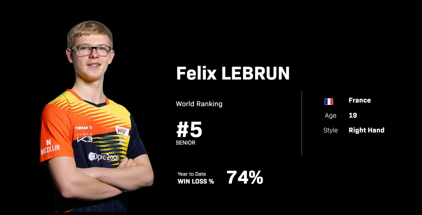 勒布伦, tenan 勒布伦, tenan